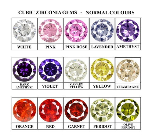 CUBIC ZIRCONIA (COLOUR CHART)